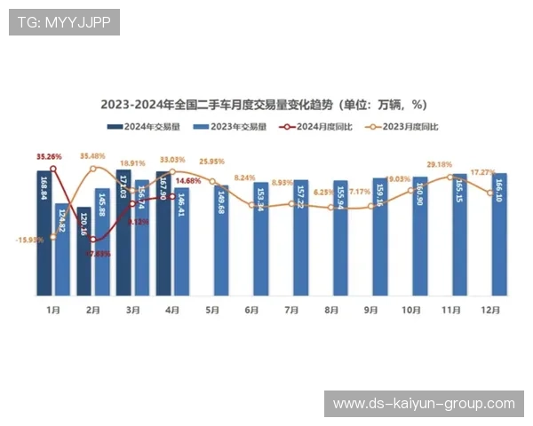 一笔潜在天价交易或重写市场估值体系